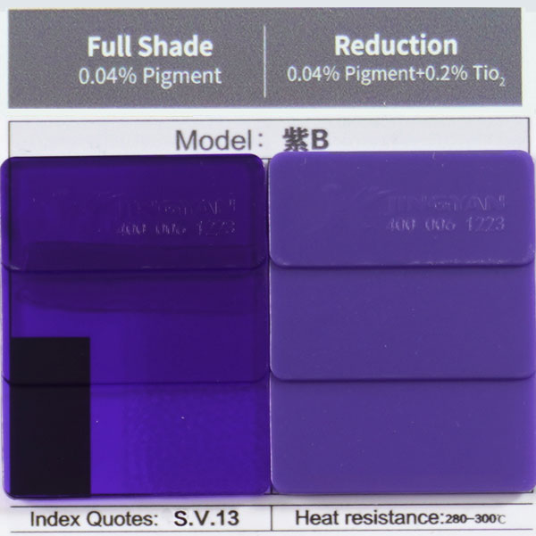 Ranbar Violet B Anthraquinone Dye Color Swatches