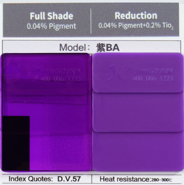 Anthraquinone Dyes Color Swatches