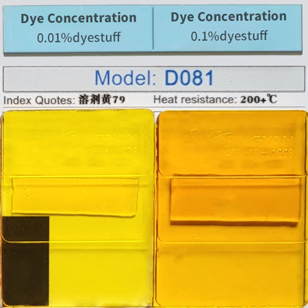 D081 Dye Color Swatches