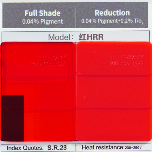 Ranbar Red HRR Dye Color Swatches