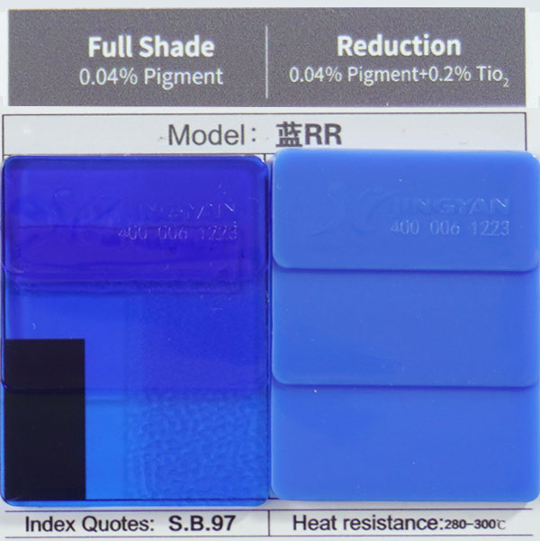 Ranbar Blue RR Migration Resistant Dyes Color Swatches